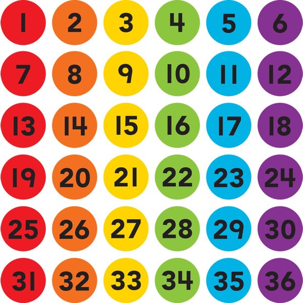 Teacher Created Resources Spot On® Numbers 1–36 Carpet Markers Set, 4in TCR77005
